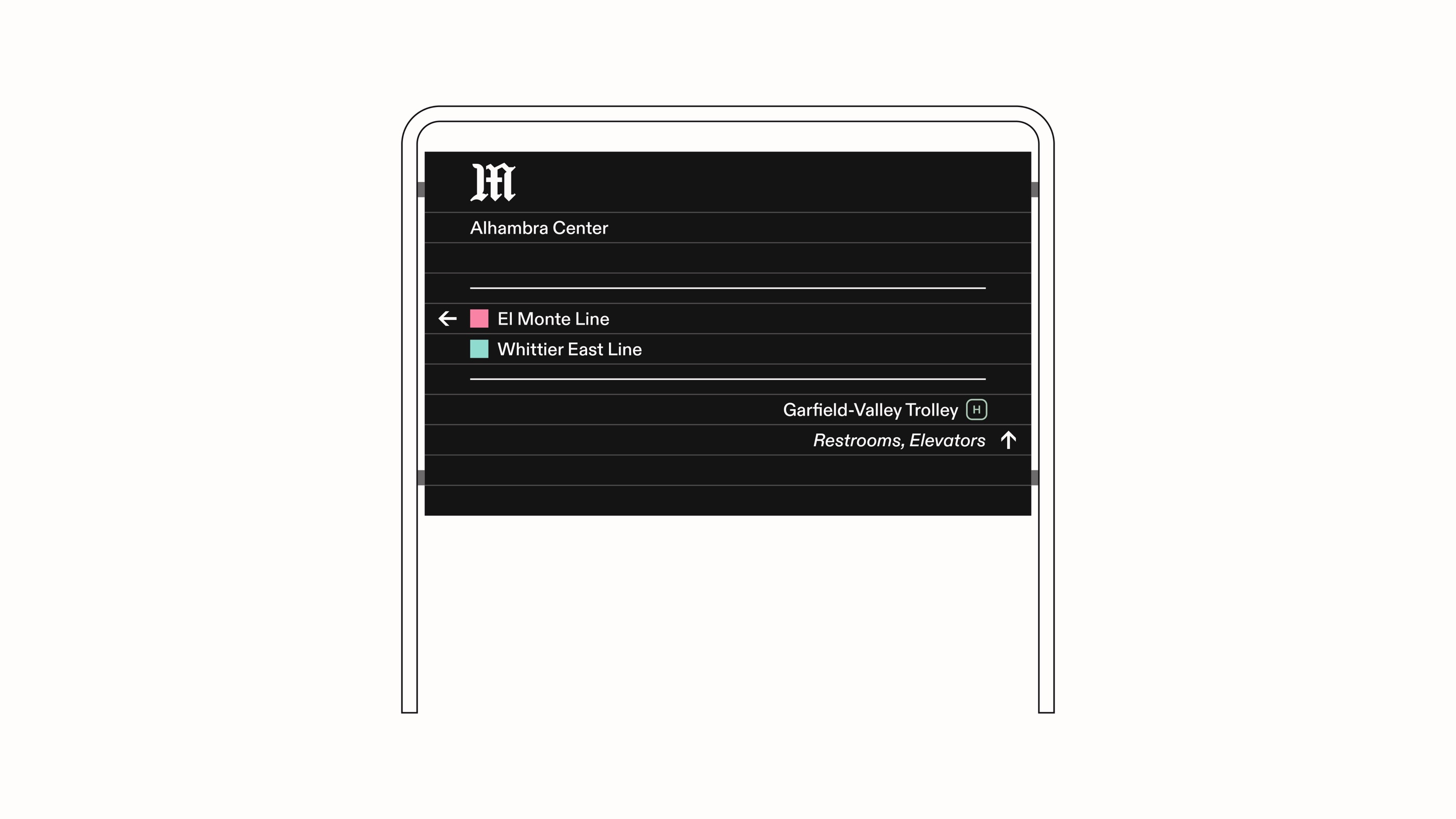 A freestanding wayfinding sign listing lines and directions, 2 of 6.