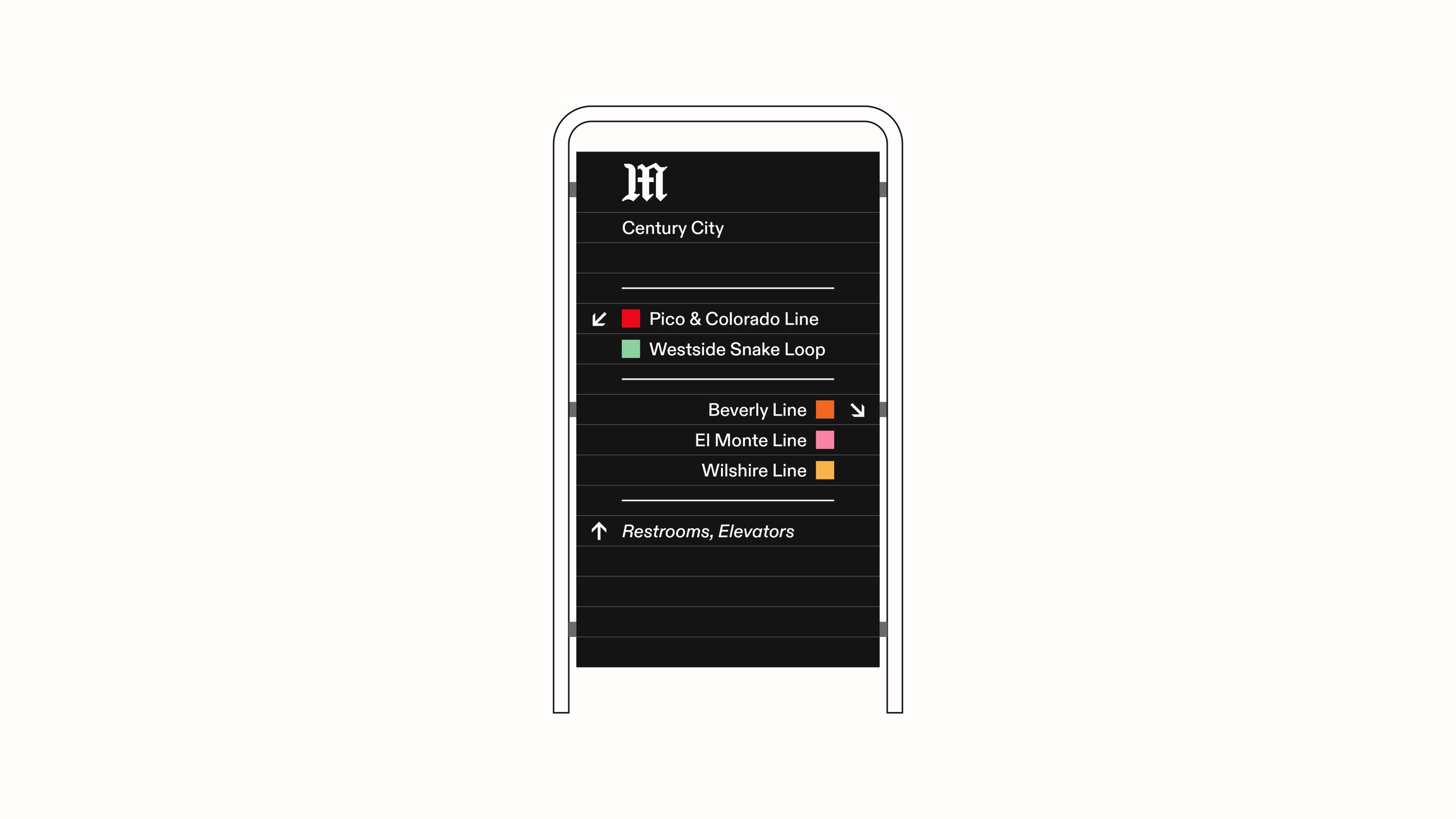 A freestanding wayfinding sign listing lines and directions, 5 of 6.