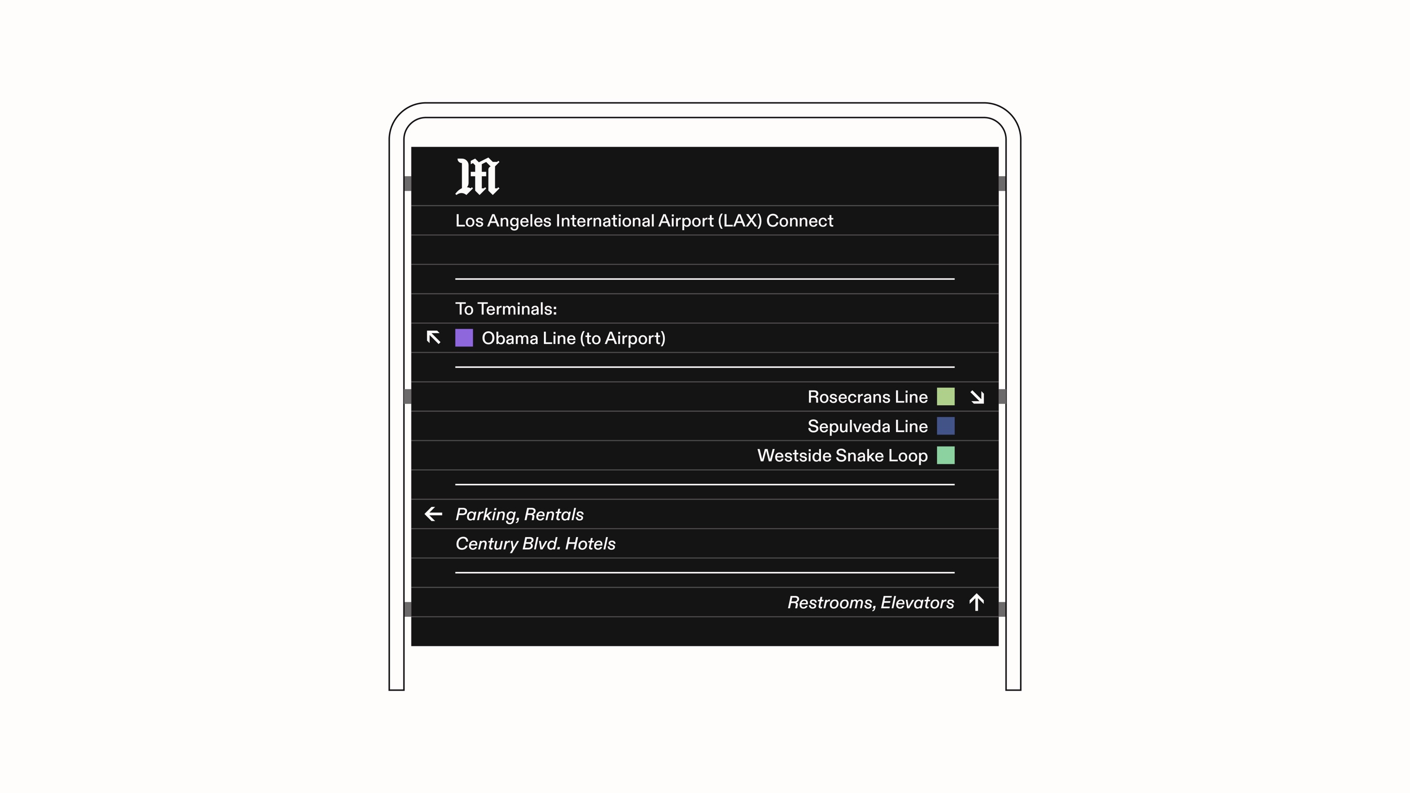 A freestanding wayfinding sign listing lines and directions, 6 of 6.